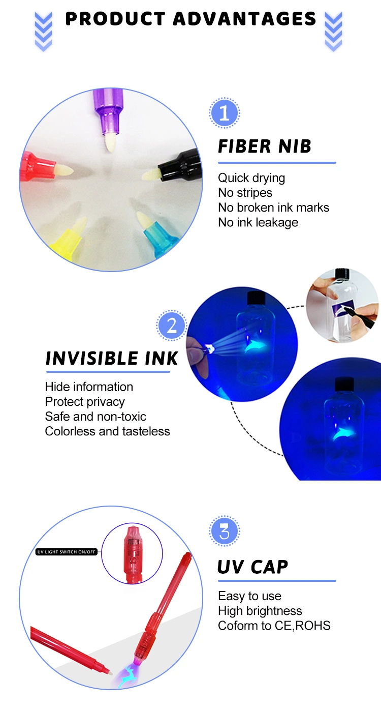 Invisible Oil Ink Detected UV Pen Magic UV Promotional Logo Pen